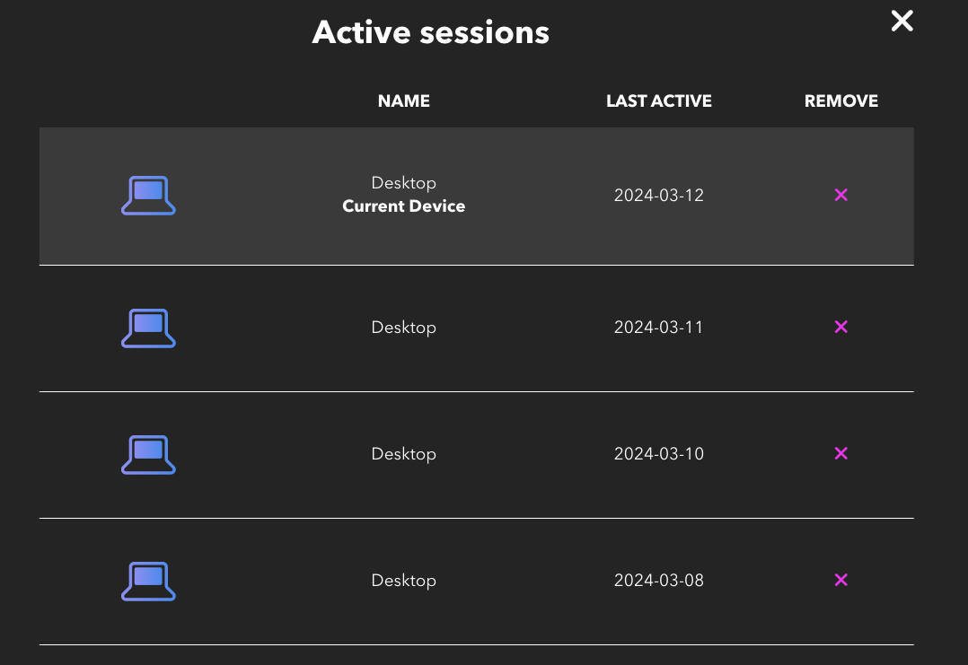 Active login sessions